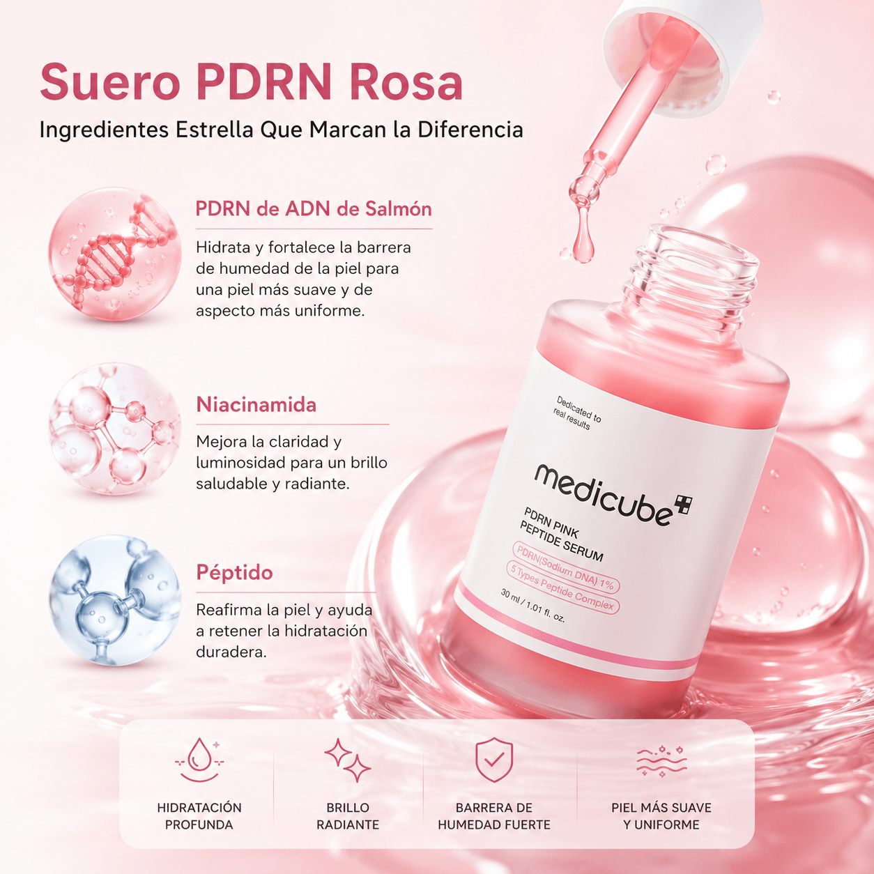 Sérum Medicube PDRN Rosa para efeito glass skin, hidratação intensa e renovação da pele.