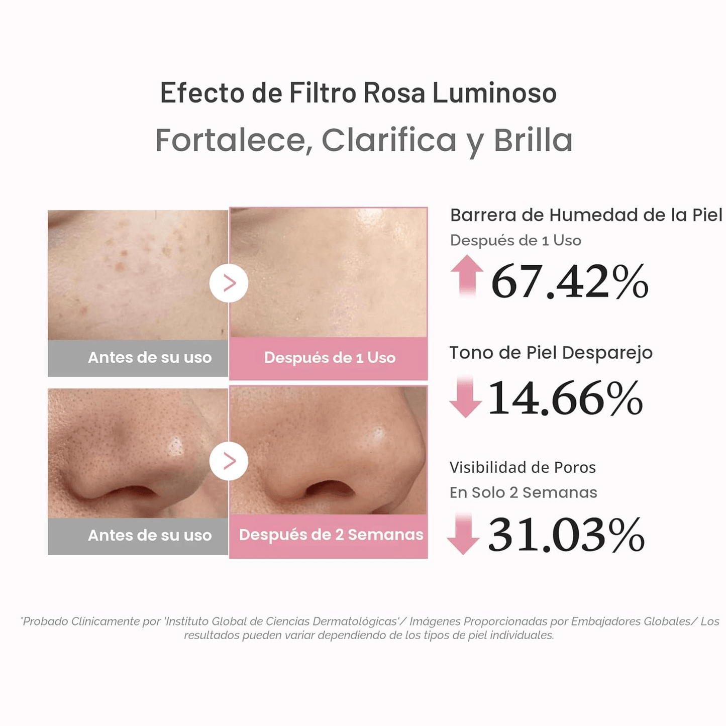 Sérum facial Medicube PDRN Pink Peptide Serum com PDRN, peptídeos e niacinamida para pele luminosa.